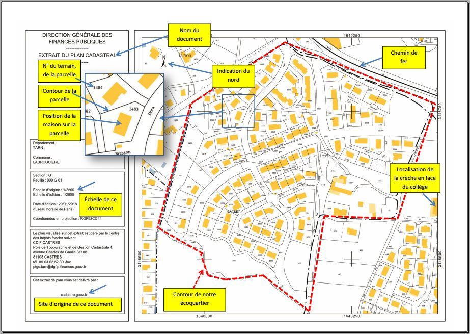 Plan cadastral